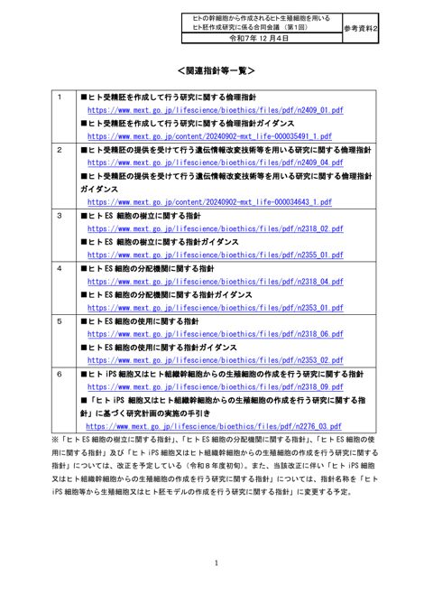 参考資料２ 関係指針等一覧［PDF形式：228KB］