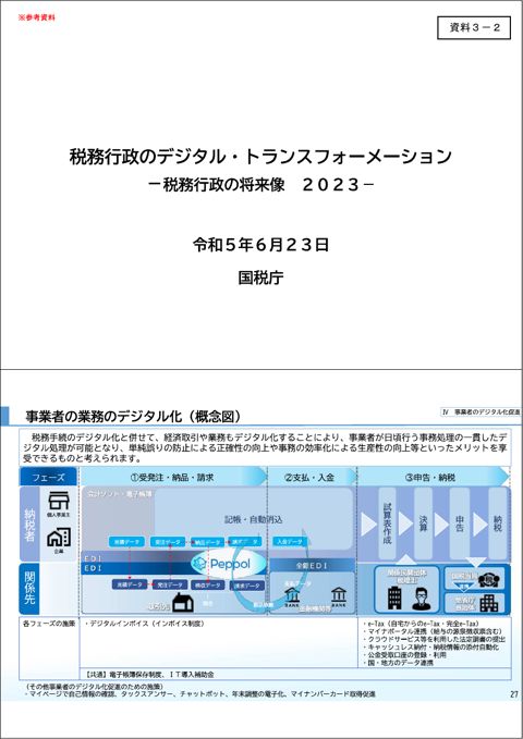 坂本委員提出資料