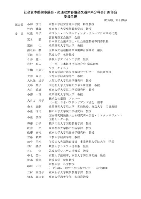 計画部会委員名簿