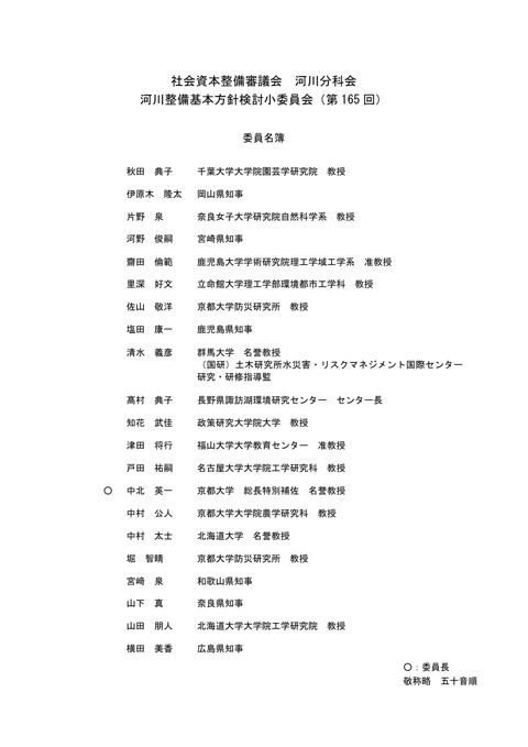 委員名簿 の表紙