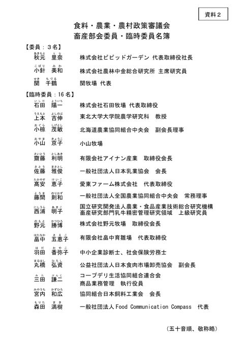 資料2 委員名簿