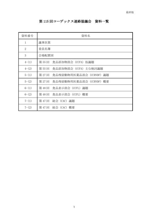 資料