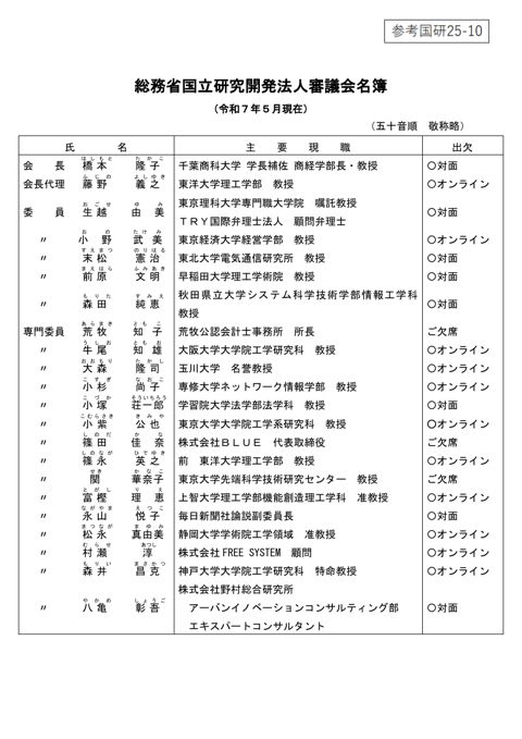 総務省国立研究開発法人審議会名簿