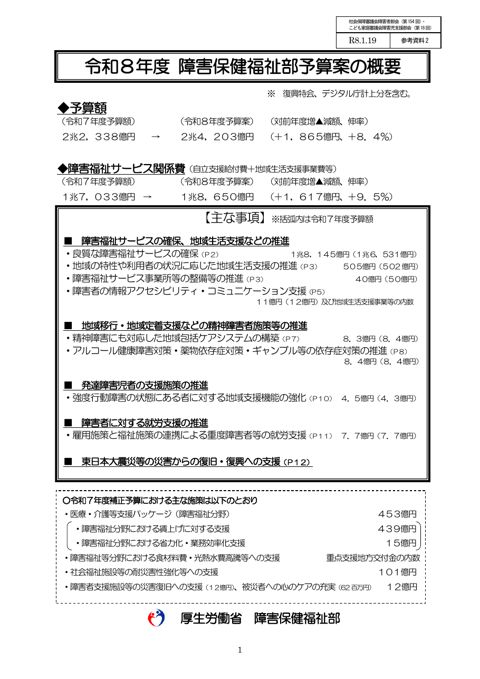 参考資料２ 令和８年度厚生労働省障害保健福祉部予算案の概要［PDF形式：265KB］
