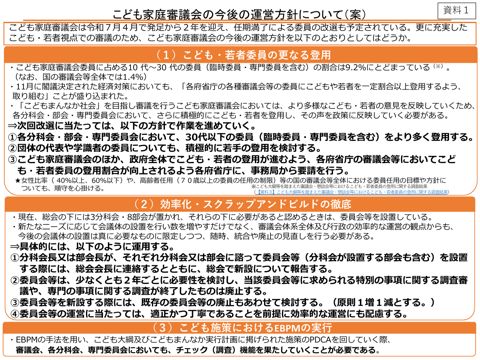 資料1 こども家庭審議会の今後の運営方針について（案）
