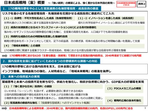日本成長戦略（案）概要