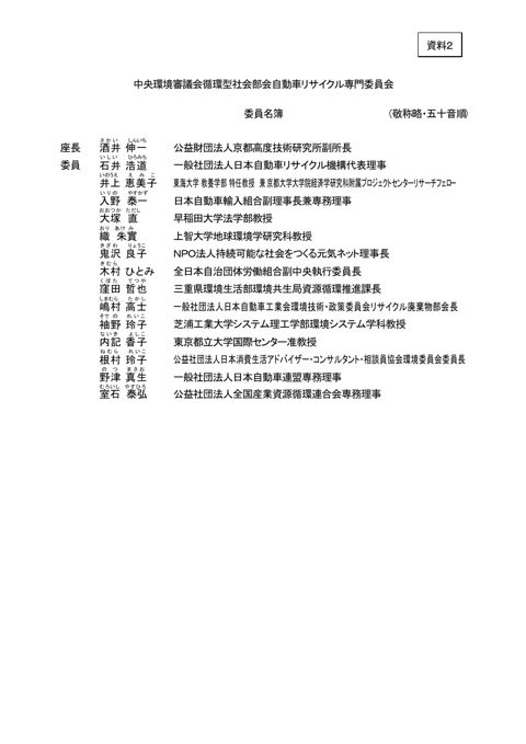 委員名簿