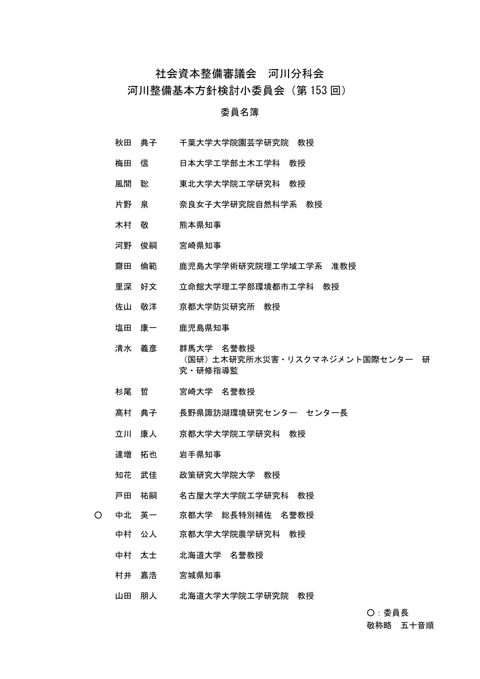 委員名簿
