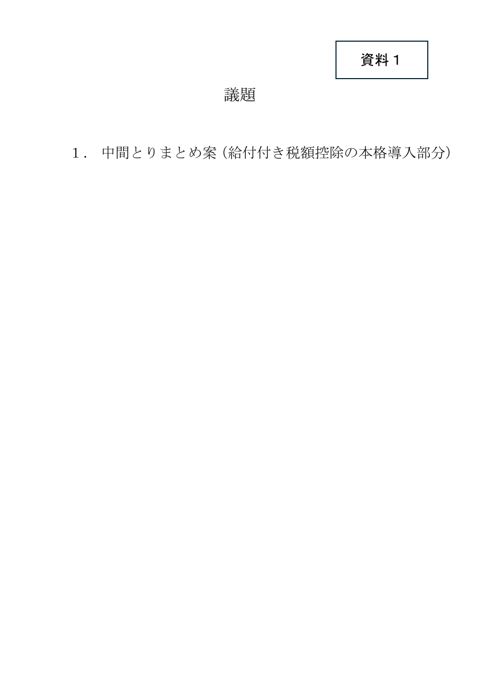 議題