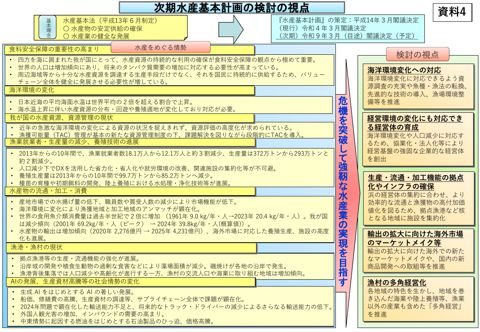 資料4 次期水産基本計画の検討の視点