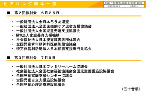 【参考資料2】ヒアリング団体一覧
