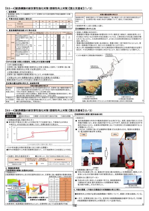 分割版（13/21）