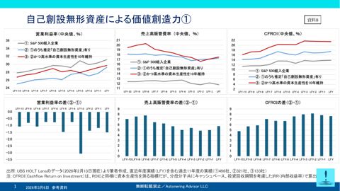 三瓶委員提出資料