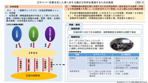 資料1-6 (法務省資料)サイバー犯罪を犯した者に対する厳正な科刑を実現するための施策