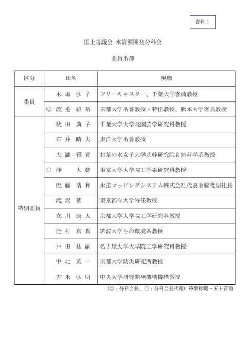 資料１ 委員名簿