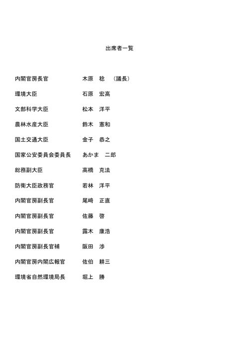 出席者一覧