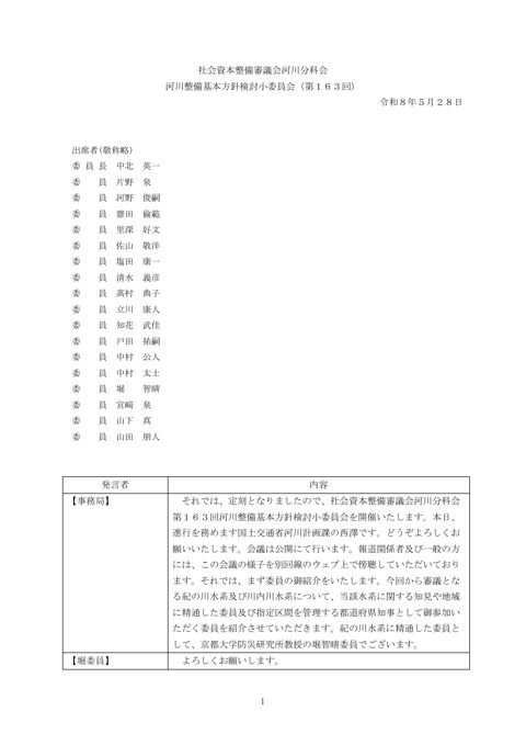 議事録