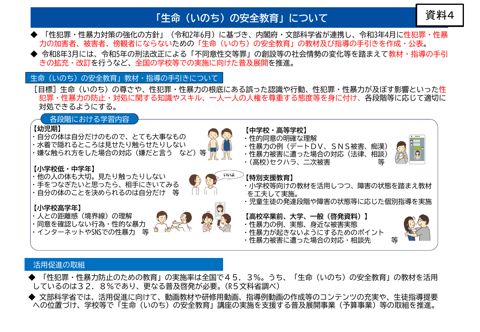 【資料4】 生命（いのち）の安全教育（文科省説明資料）