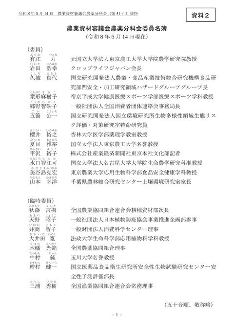 農業資材審議会農薬分科会委員名簿