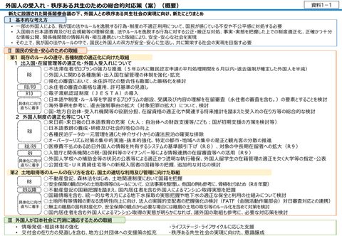 外国人の受入れ・秩序ある共生のための総合的対応策（案）（概要）