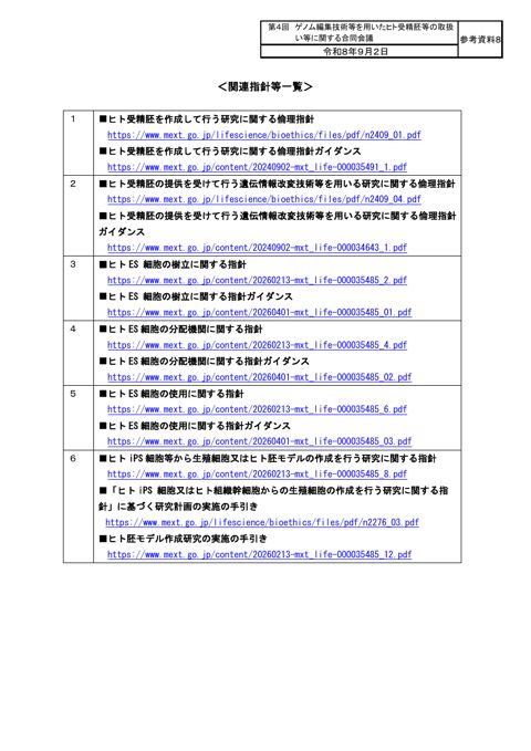 参考資料８ 関連指針等一覧［PDF形式：82KB］