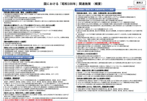 「昭和100年」関連施策 概要
