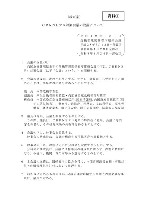 会議資料１