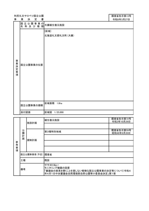 事業決定書及び添付図面