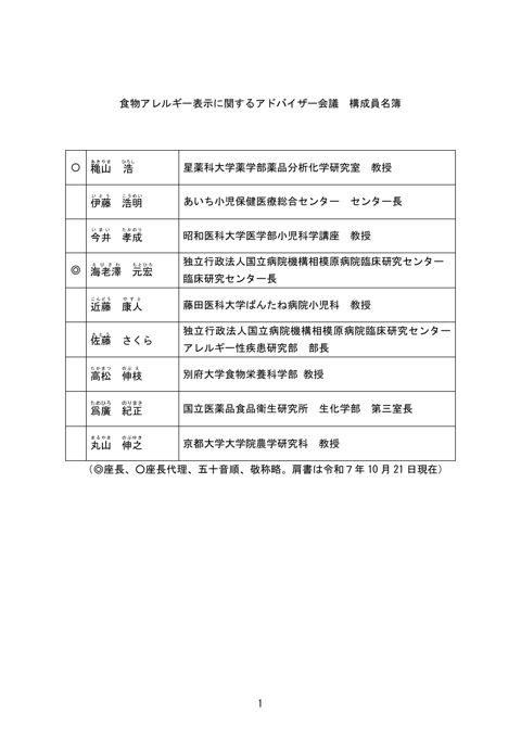 構成員名簿