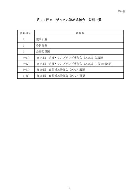 資料