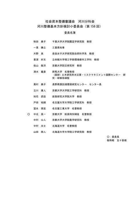 委員名簿