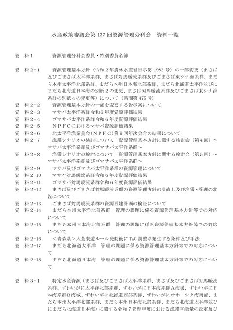 資料一覧