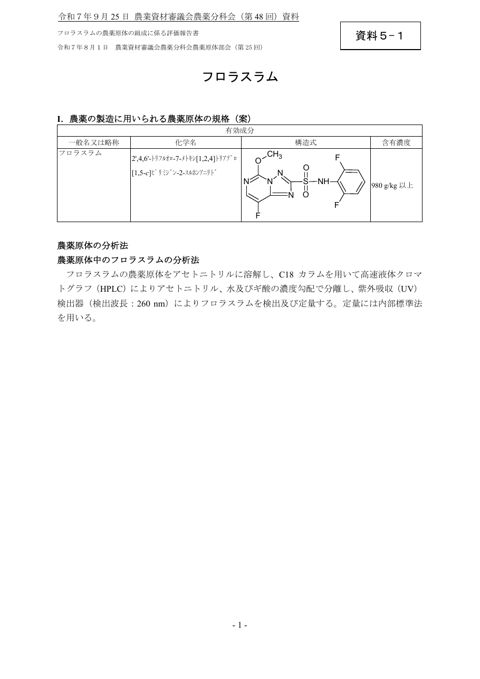 フロラスラムの農薬原体の組成に係る評価報告書