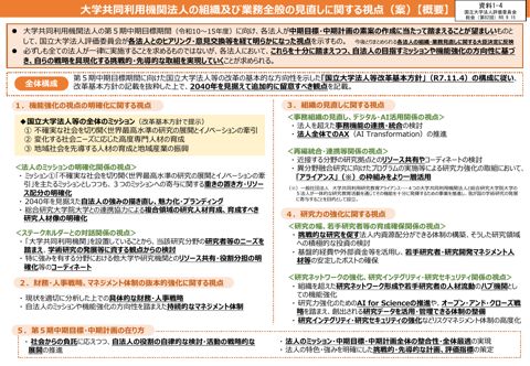 【資料1-4】大学共同利用機関法人の組織及び業務全般の見直しに関する視点<案>(概要)