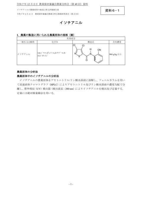 イソチアニルの農薬原体の組成に係る評価報告書