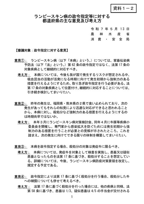 【資料1-2】ランピースキン病の政令指定等に対する都道府県の主な意見及び考え方 の表紙