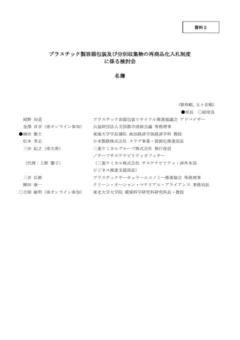 資料2 出席者名簿 の表紙