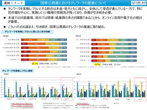 資料17-7 国家公務員におけるテレワークの推進について
