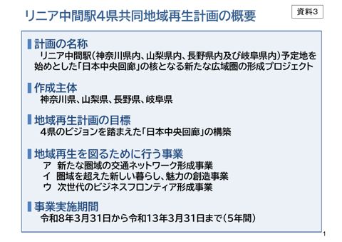 リニア中間駅4県共同地域再生計画