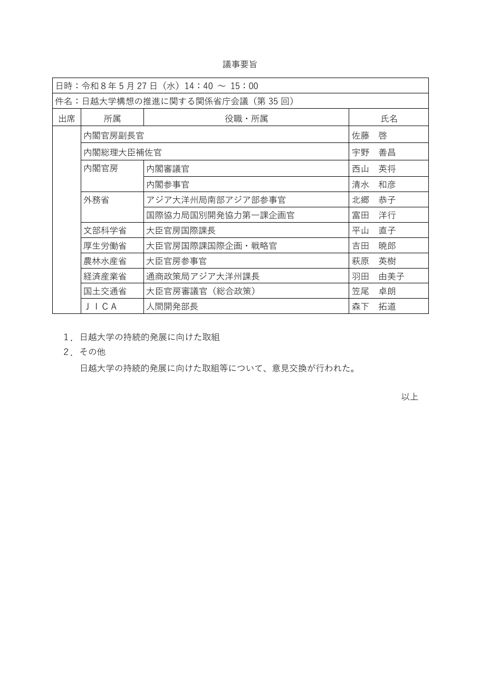 議事要旨 の表紙