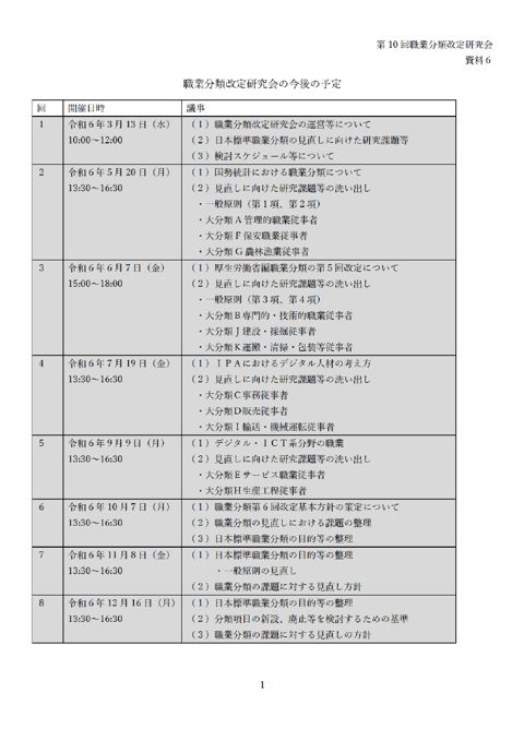 資料6 職業分類改定研究会の今後の予定