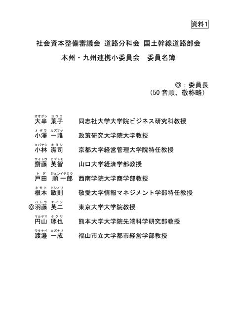 資料1 委員名簿