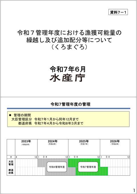 資料7 太平洋クロマグロの資源管理について