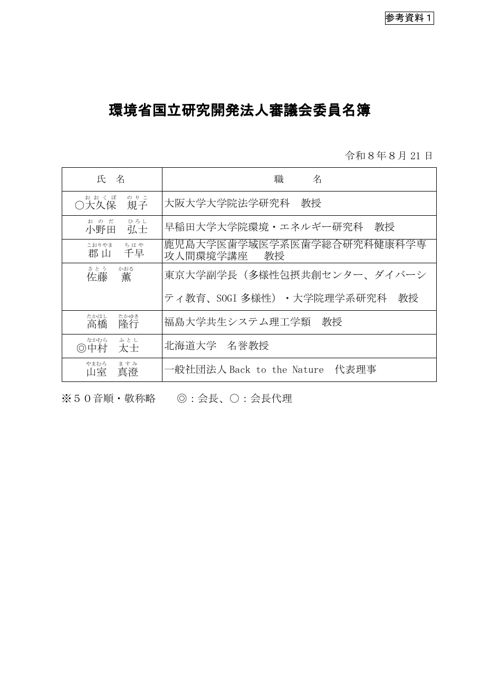 環境省国立研究開発法人審議会委員名簿