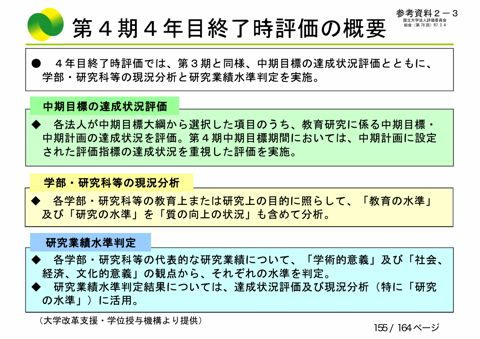 【参考資料２－３】_第４期中期目標期間の教育研究評価≪概要≫