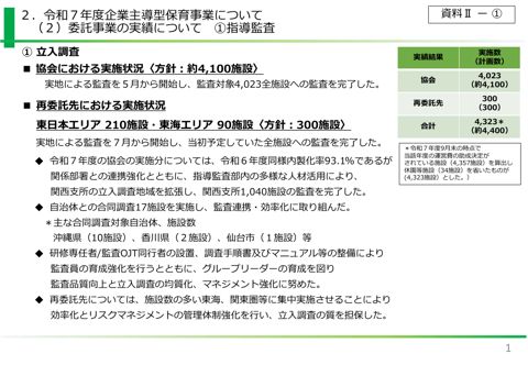 資料2 令和7年度企業主導型保育事業について（委託事業の実績について）