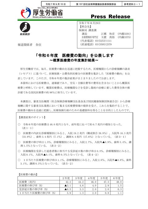 【参考資料３－１】令和６年度 医療費の動向［PDF形式：498KB］