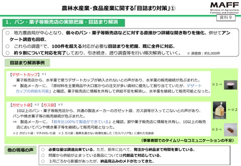 パン・菓子等販売店の実態把握・目詰まり解消