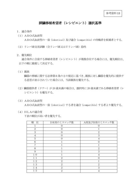 参考資料13 膵臓移植希望者（レシピエント）選択基準［PDF形式：123KB］