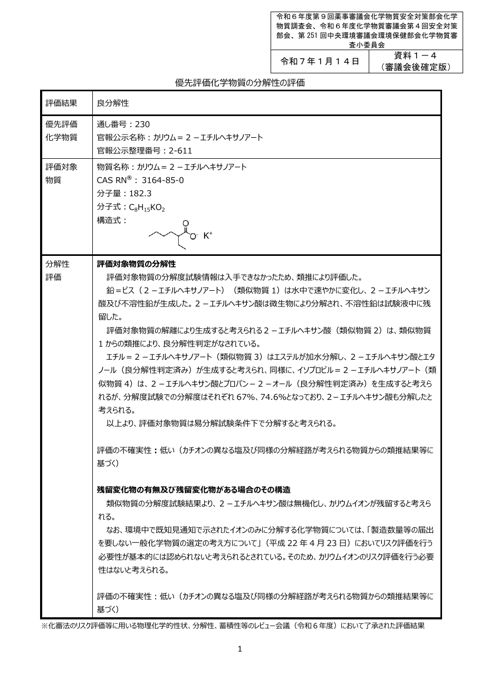 【審議会後確定版】資料1-4 優先評価化学物質 通し番号230「カリウム=2-エチルヘキサノアート」の分解性の評価